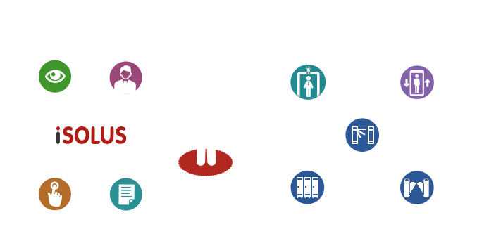 iSOLUS ACCESS