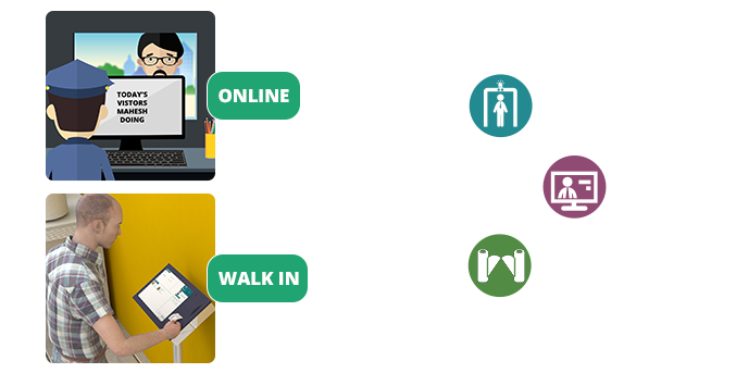 iSOLUS VISITORS